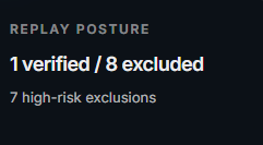 Original replay-evidence posture card: one verified replay, eight excluded results and seven high-risk exclusions